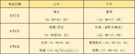 福建高考时间2021年具体时间(福建高考时间安排)