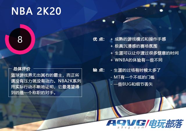 2k20(2k21手游免费下载)