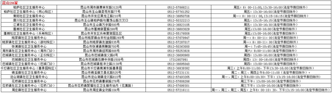 13价肺炎疫苗免费是真的吗(15价肺炎疫苗免费)