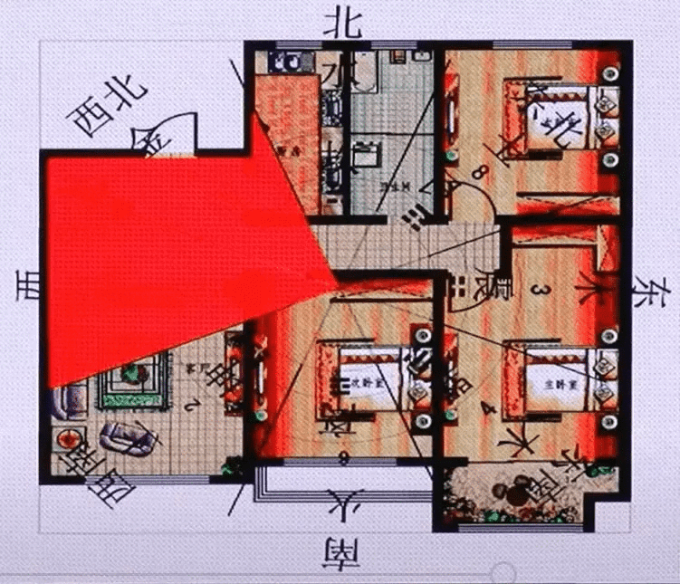 坐西朝東風水方位圖坐西朝東自建房風水佈局圖