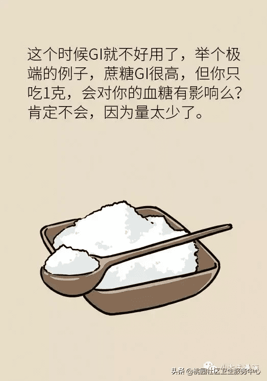 糖尿病水果表(糖尿病放心吃六种水果)