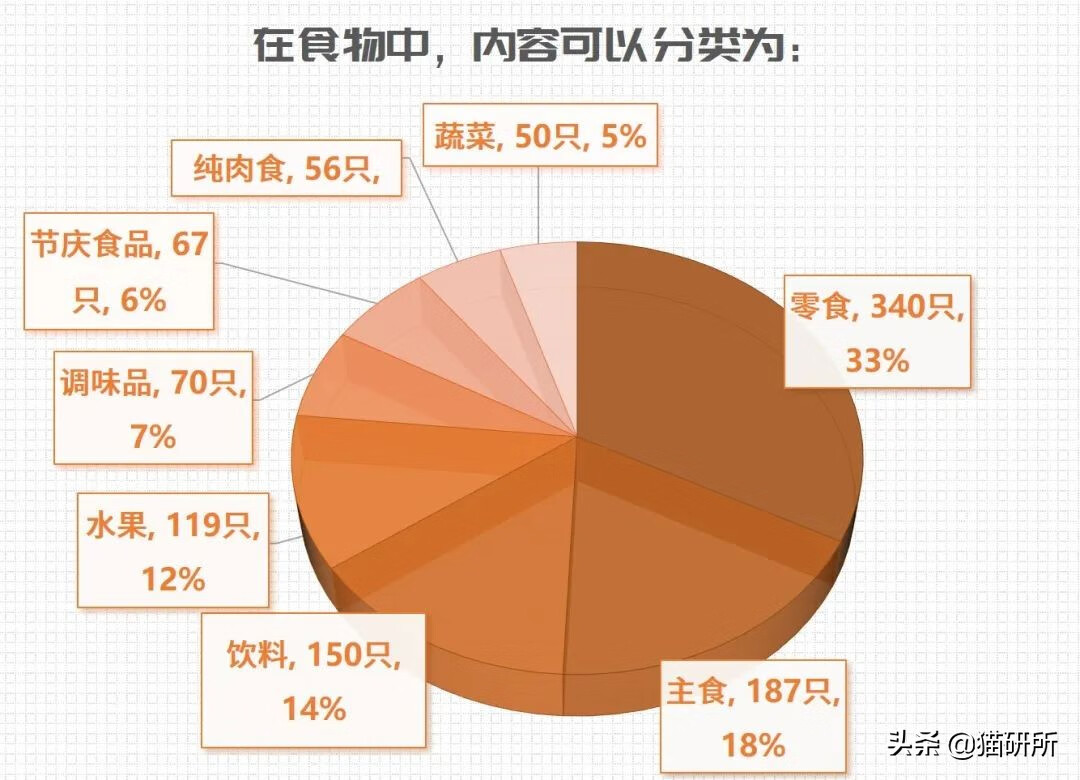 乖乖猪世界30攻略(乖乖猪世界3 15级技能)