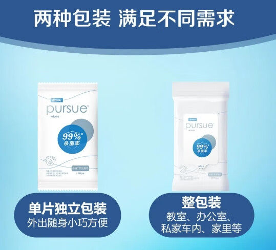 安利产品好不好用(安利对身体到底好不好)