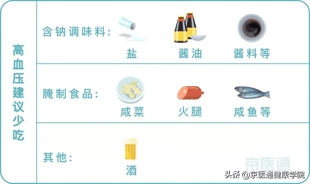 血压正常值是多少范围表(血压正常是多少属正常)