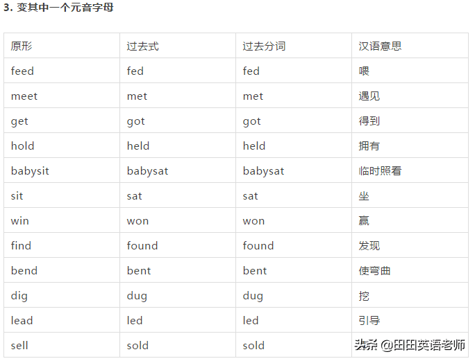 过去分词表(过去分词是干嘛用的)