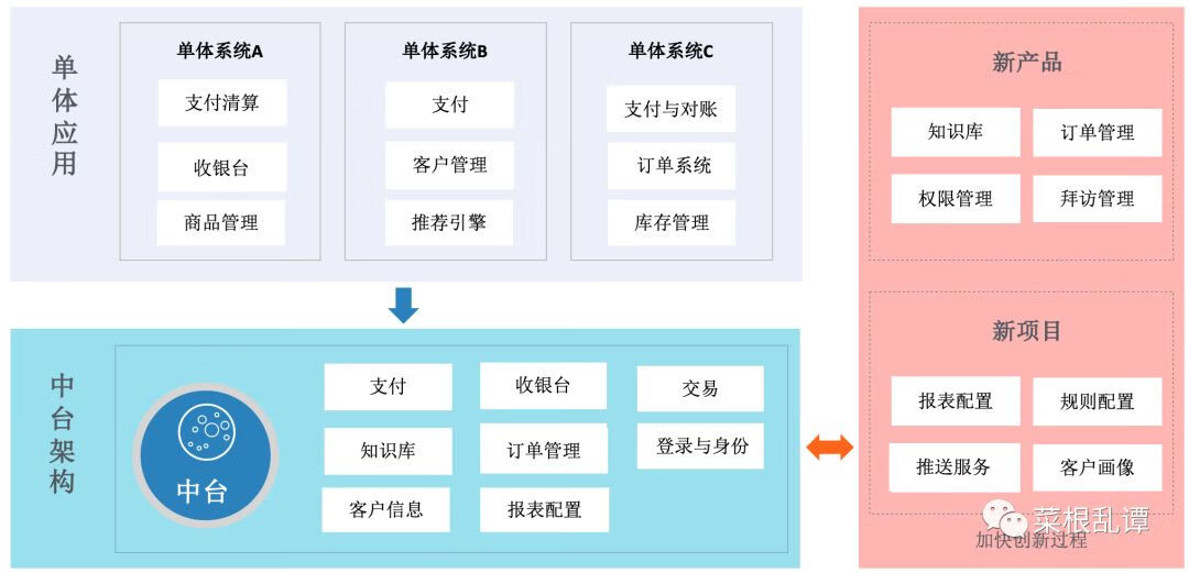 济南php兼职(济南php程序员最新招聘信息)