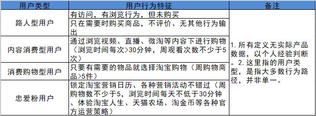 陶宝购物网站(天猫商城官方网站)