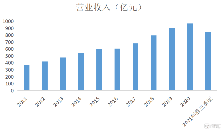 伊利奶粉质量怎么样(伊利奶粉品质怎么样)