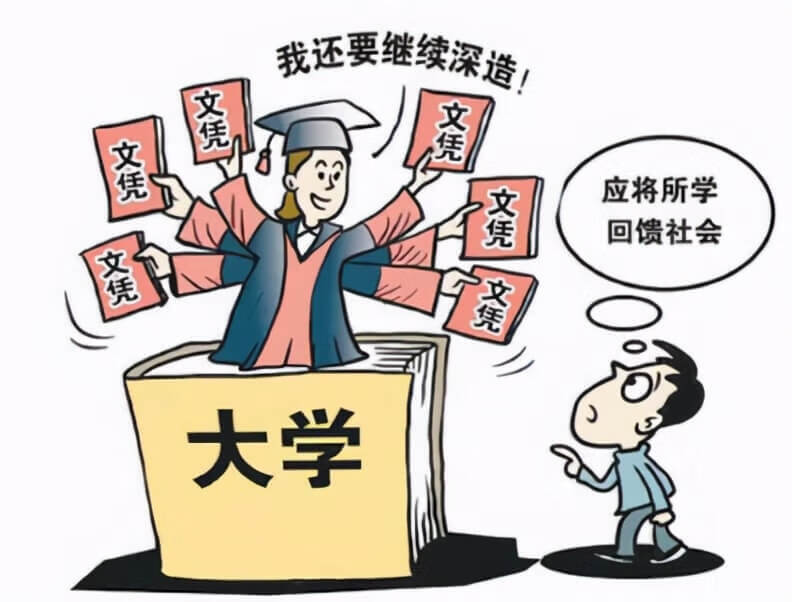 学历学位是什么(学历和学位的区别在哪)