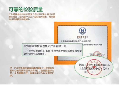 做一次全身检查要多少钱(全身检查下来要多少钱)