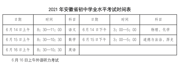 安徽高考时间2021具体时间表(安徽2021年高考时间)