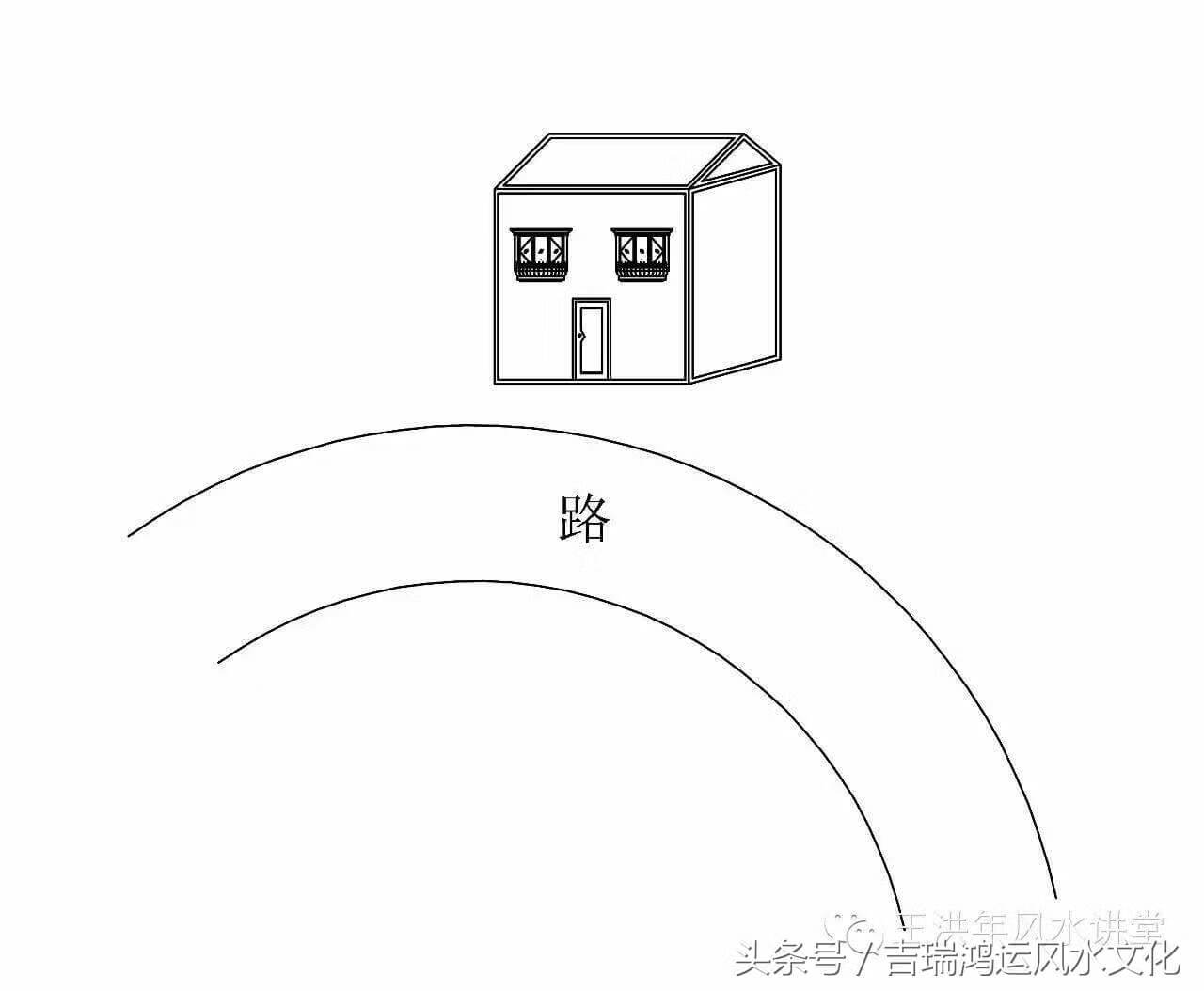 风水形煞中,何为路冲煞,它的影响究竟有多大,吉瑞鸿运第三季