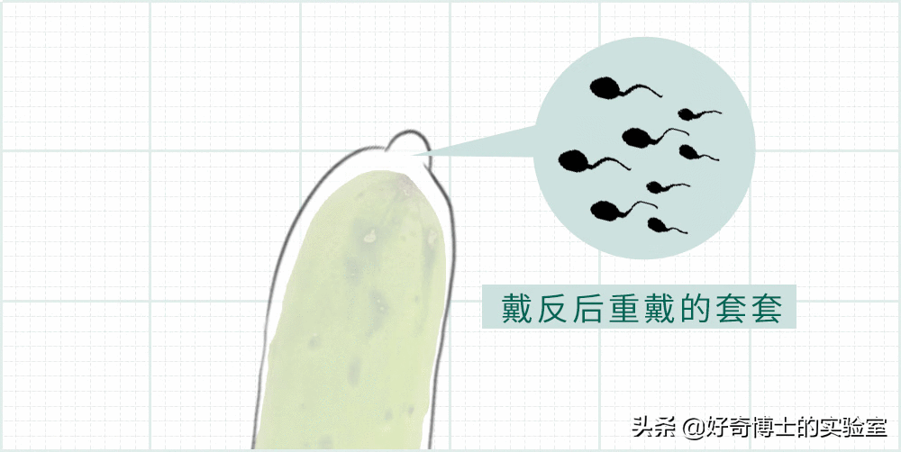啥是狼牙棒避孕套(狼牙棒避孕套多少钱一盒)