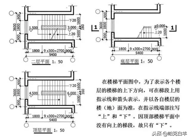 施工图纸图片(建筑施工图纸)