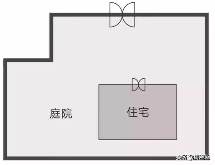 气恶之地风水图解(理气风水学)