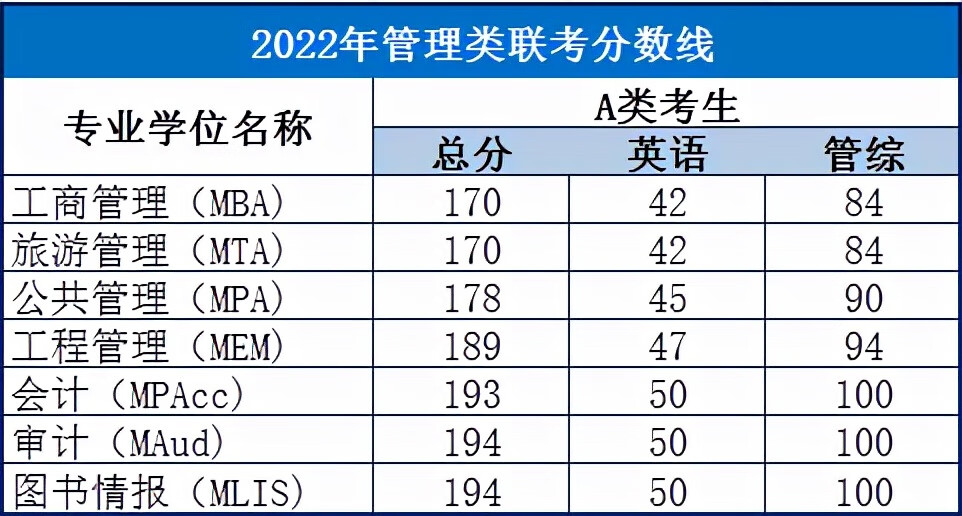 上海对外经贸大学研究生院(上海对外贸易大学)