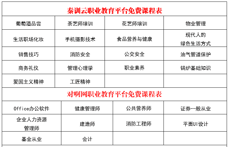 西安营养师培训学校(西安营养学会营养师培训部)