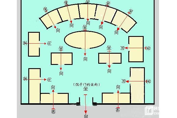 坐西向东房屋设计图图片