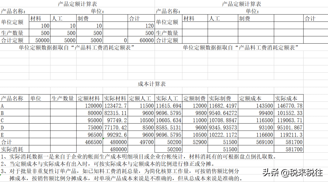 会计培训资料