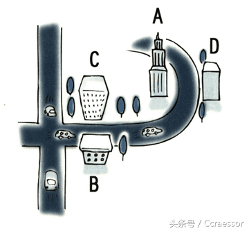 风水的反弓水是怎样的弯弓信息