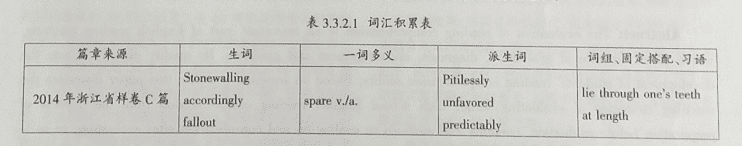 英语教学设计英文版(英语教学课程设计)