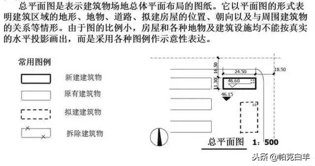 施工图纸图片(建筑施工图纸)