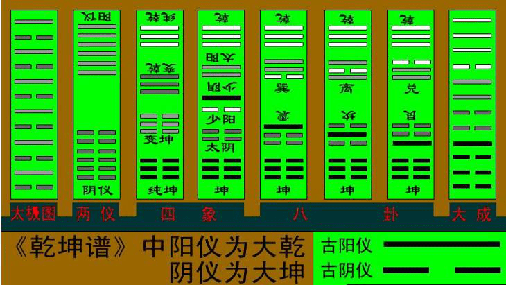 如何看施工工地风水(怎么看风水)