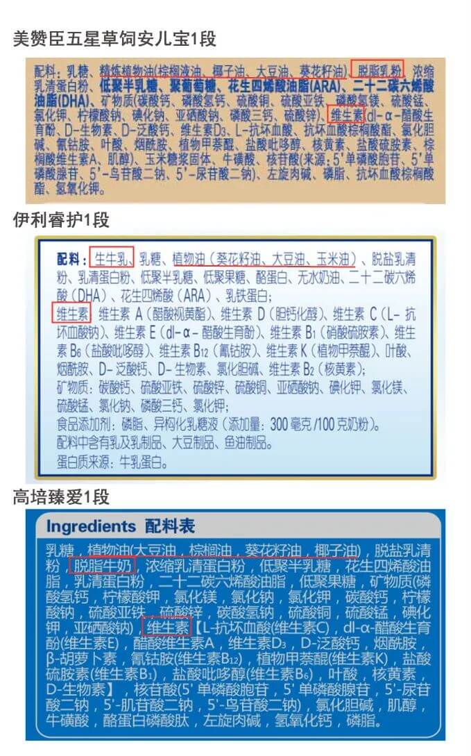 2020年315奶粉曝光(2021年315不合格奶粉名单)