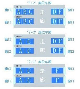火车车票靠窗座位号(火车哪些座位是靠窗的位置)