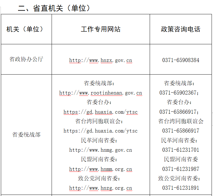 公务员考试缴费(考公务员交费多少钱)