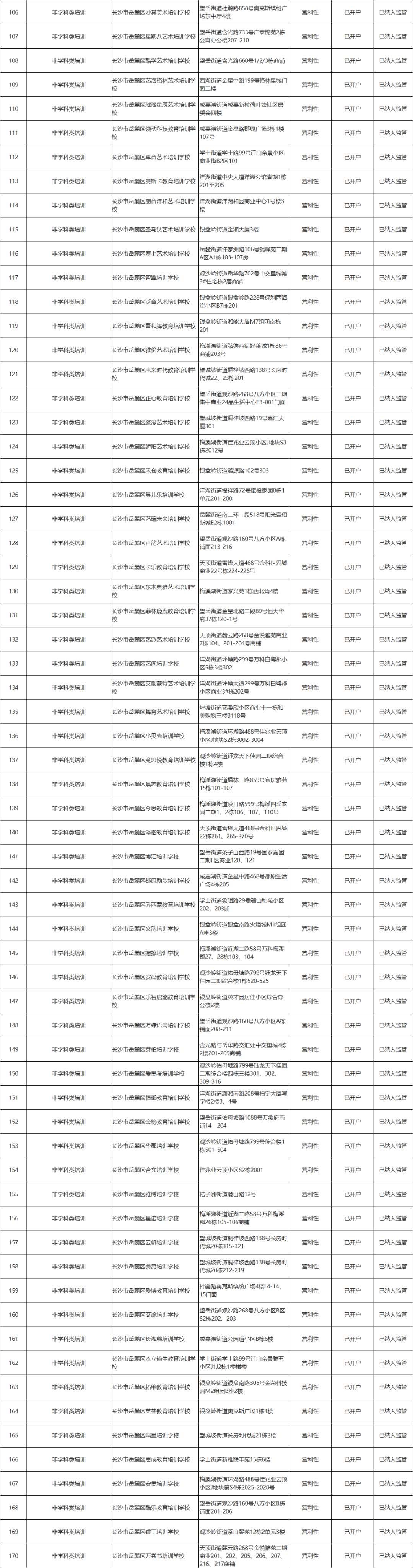 长沙补课班