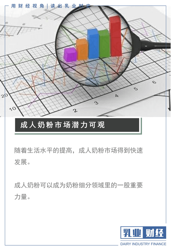 澳洲迈高奶粉怎么样(柏威迈高)