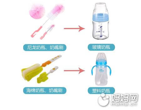 日康奶瓶可以用贝亲奶嘴吗(日康奶瓶图片)