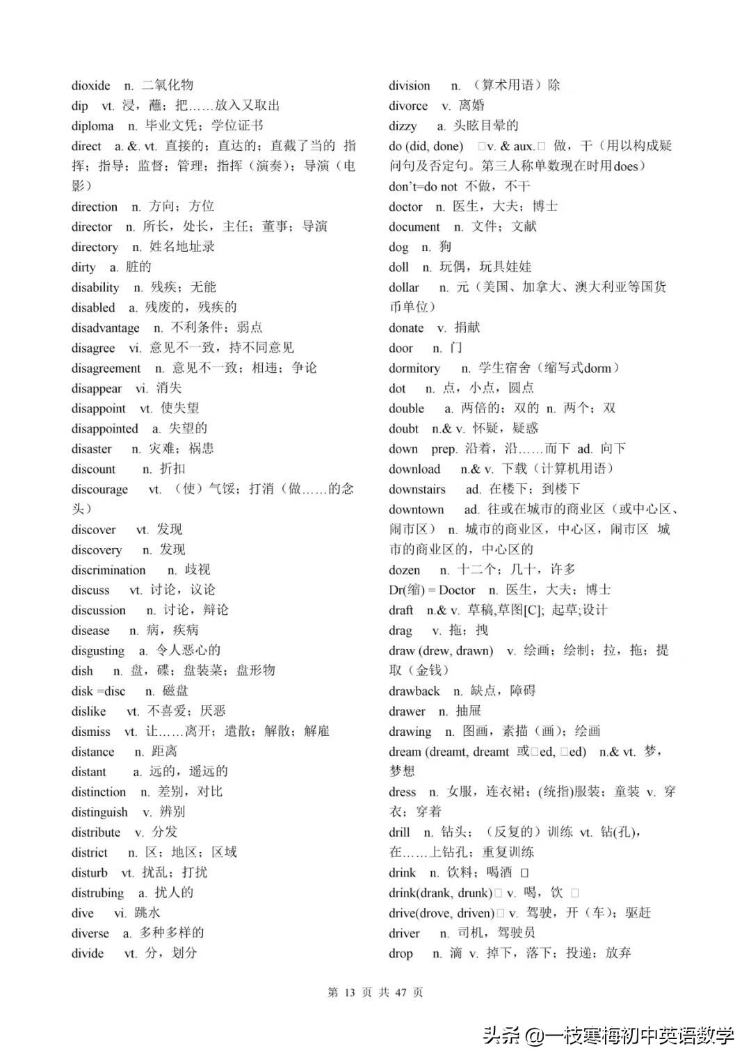 高考英语考试大纲词汇表（图片版）