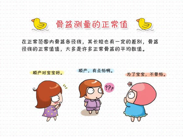 怎么测骨盆(骨盆测量图解)