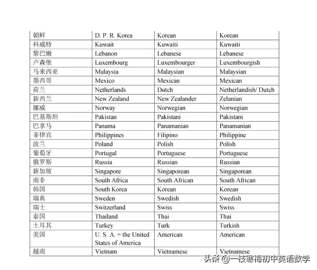 高考英语考试大纲词汇表（图片版）