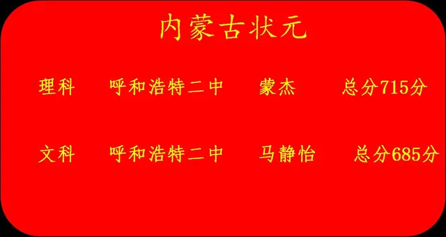 全国二卷省份有哪些(哪些省用全国二卷)