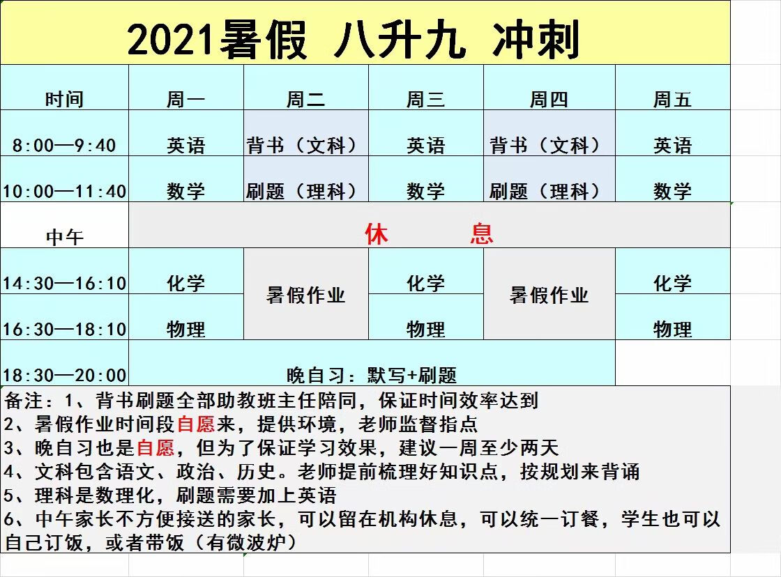 暑假培训班有哪些(周末培训班)