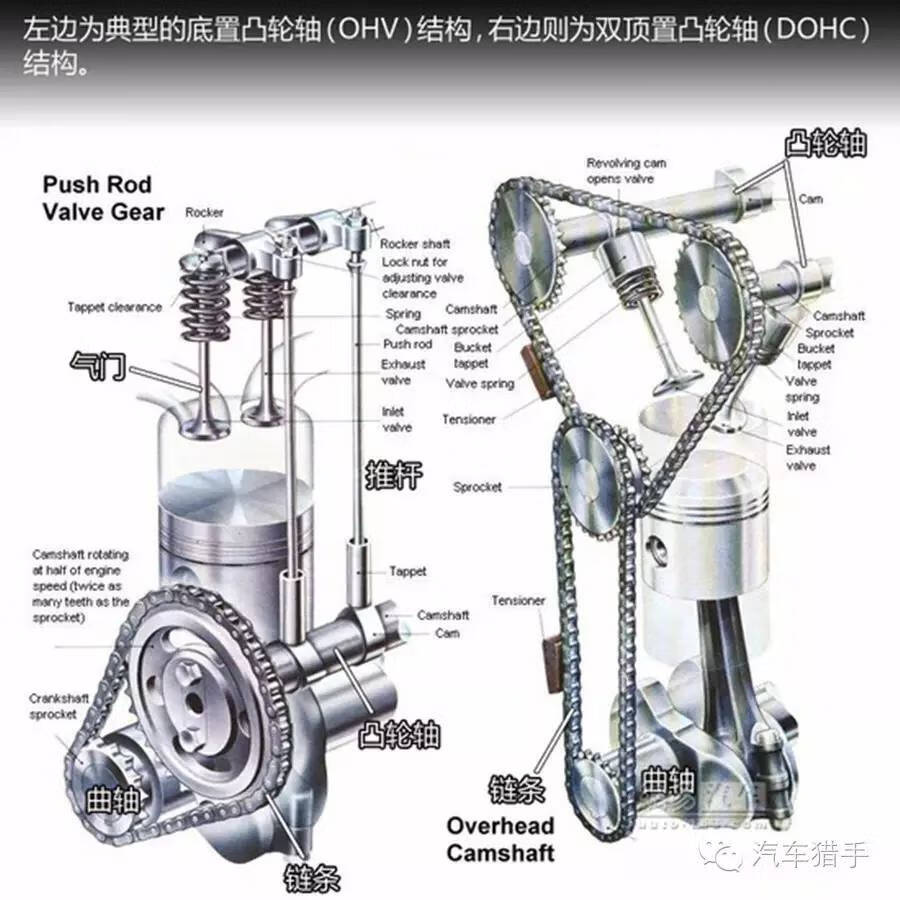 转速和扭矩之间的关系(速度和扭矩是成什么关系)