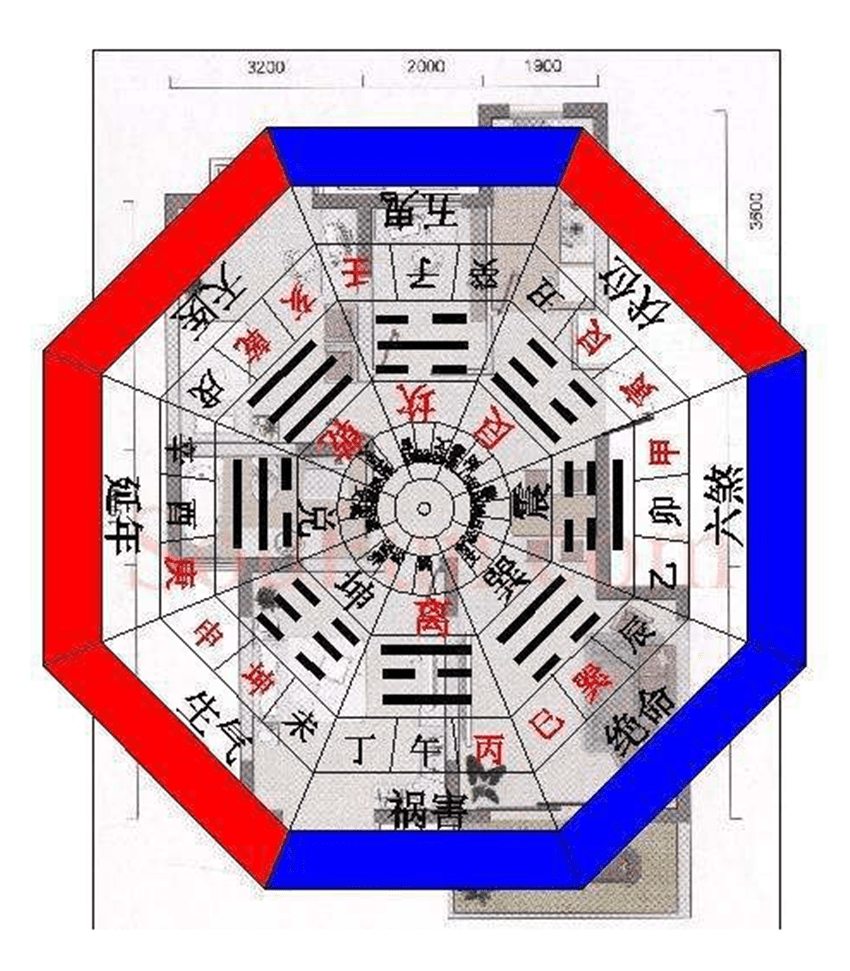 坐西北向东南吉凶位图图片