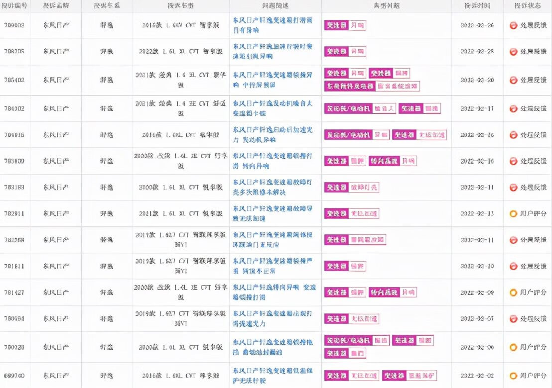 2021年315晚会日产轩逸(2020年鼠年春节联欢晚会节目单)