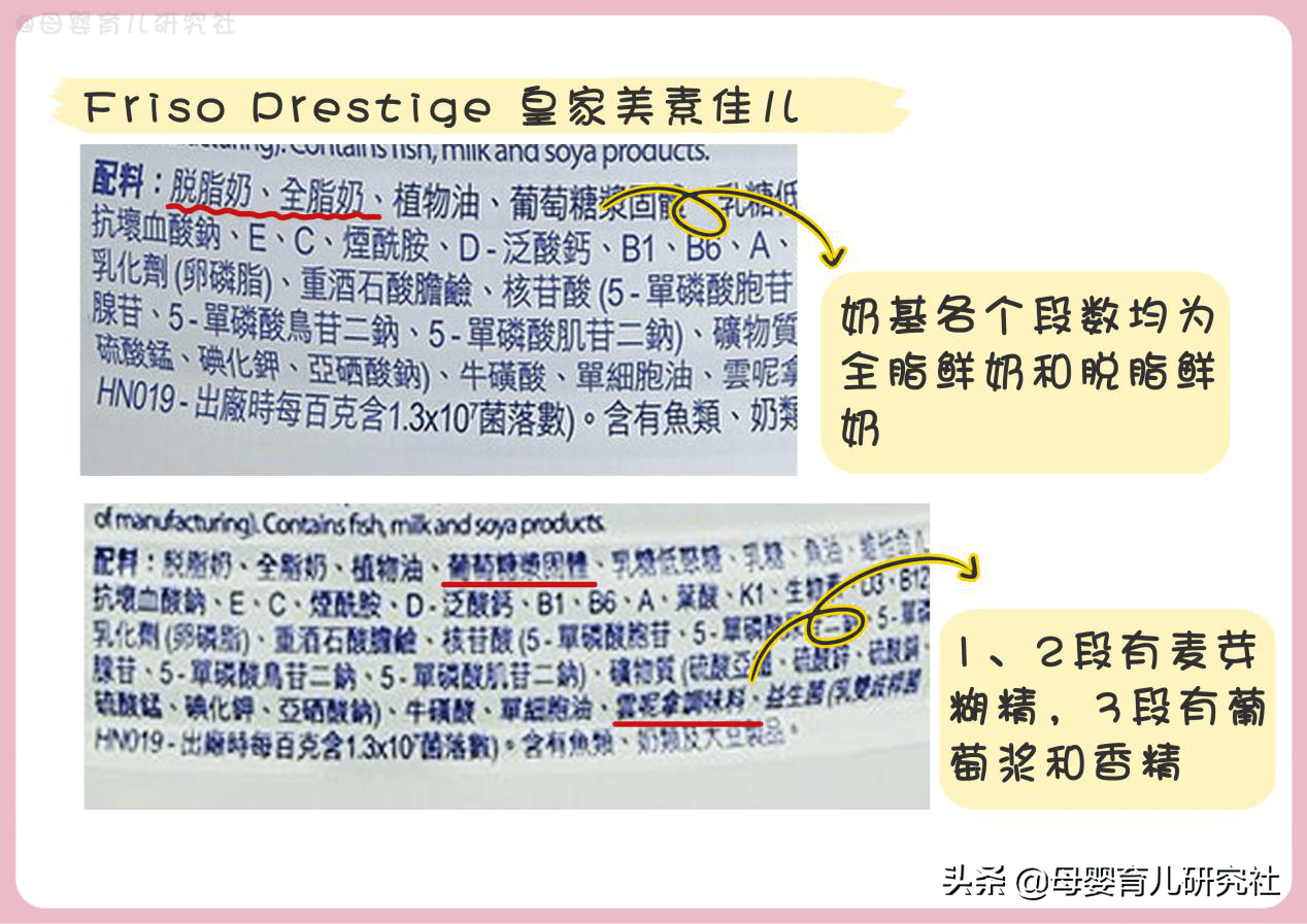 香港奶粉有哪些牌子(为什么去香港买奶粉)