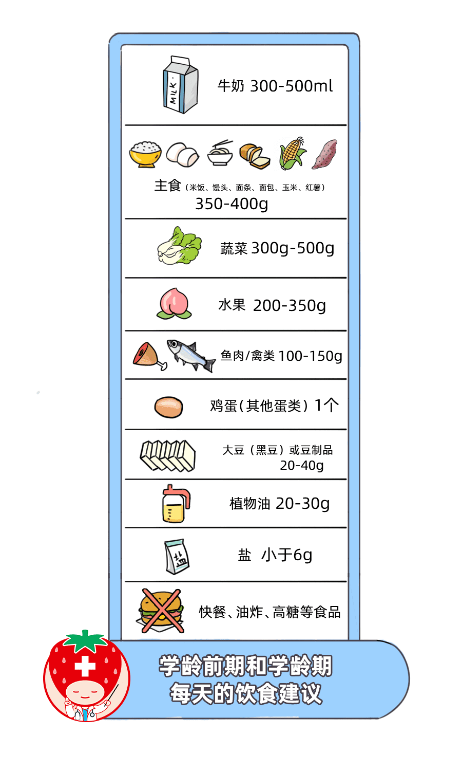 如何快速长高10厘米?