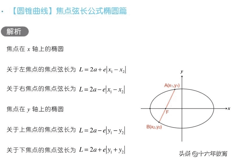 高三数学知识点归纳(高三网)