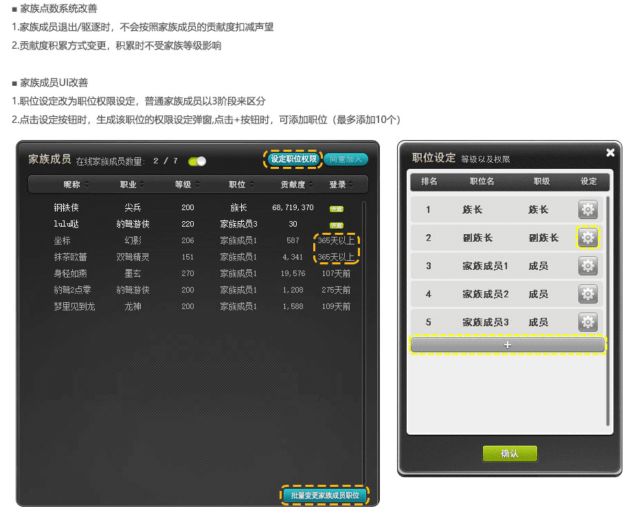 冒险岛唐云的料理怎么做(冒险岛世界综合组队任务)