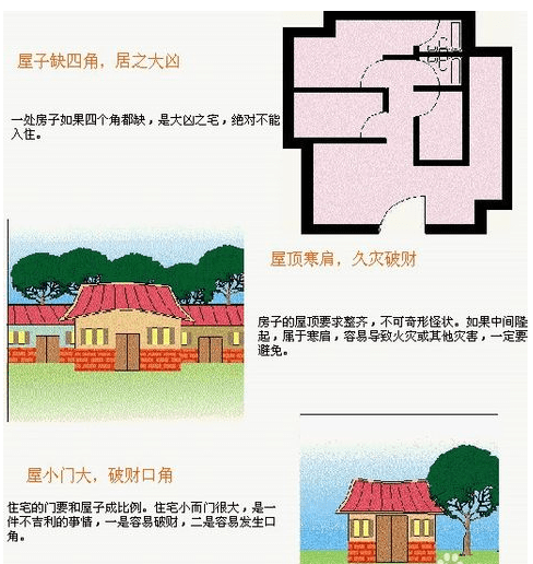 樓房西邊有路風水好嗎樓房最西頭的房子風水