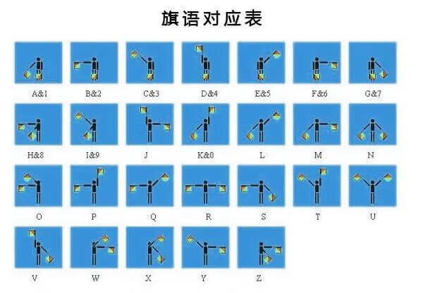 一起来了解8个常见的神秘符号