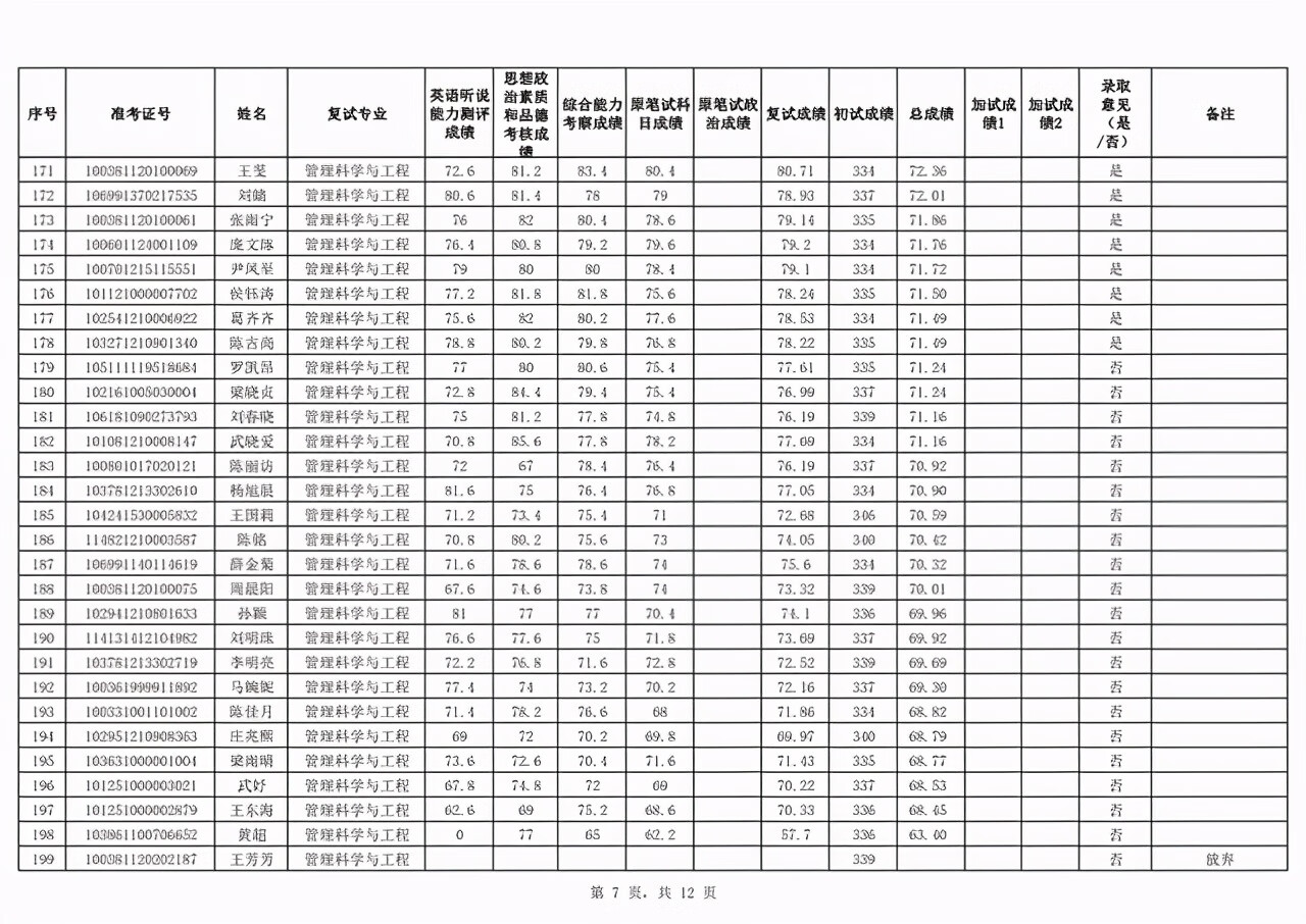 新疆财经大学研究生院地址(新疆财经大学官网)