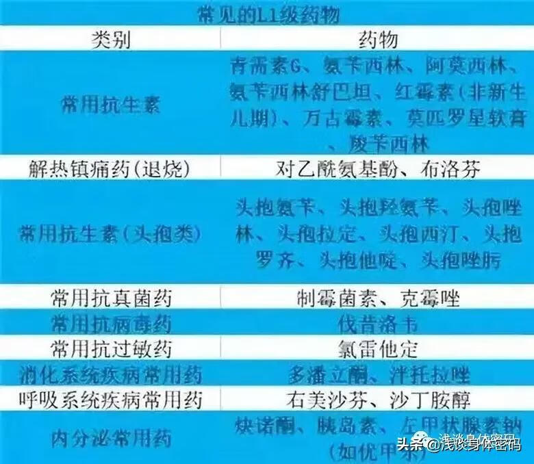 孕妇感冒头疼怎么办呢(孕妇感冒引起头疼怎么办)