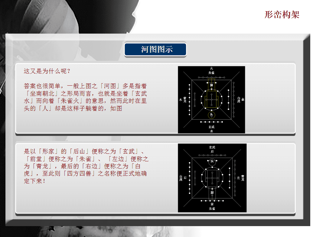 风水罗盘 讲解(风水罗盘解读)